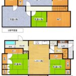 (間取)